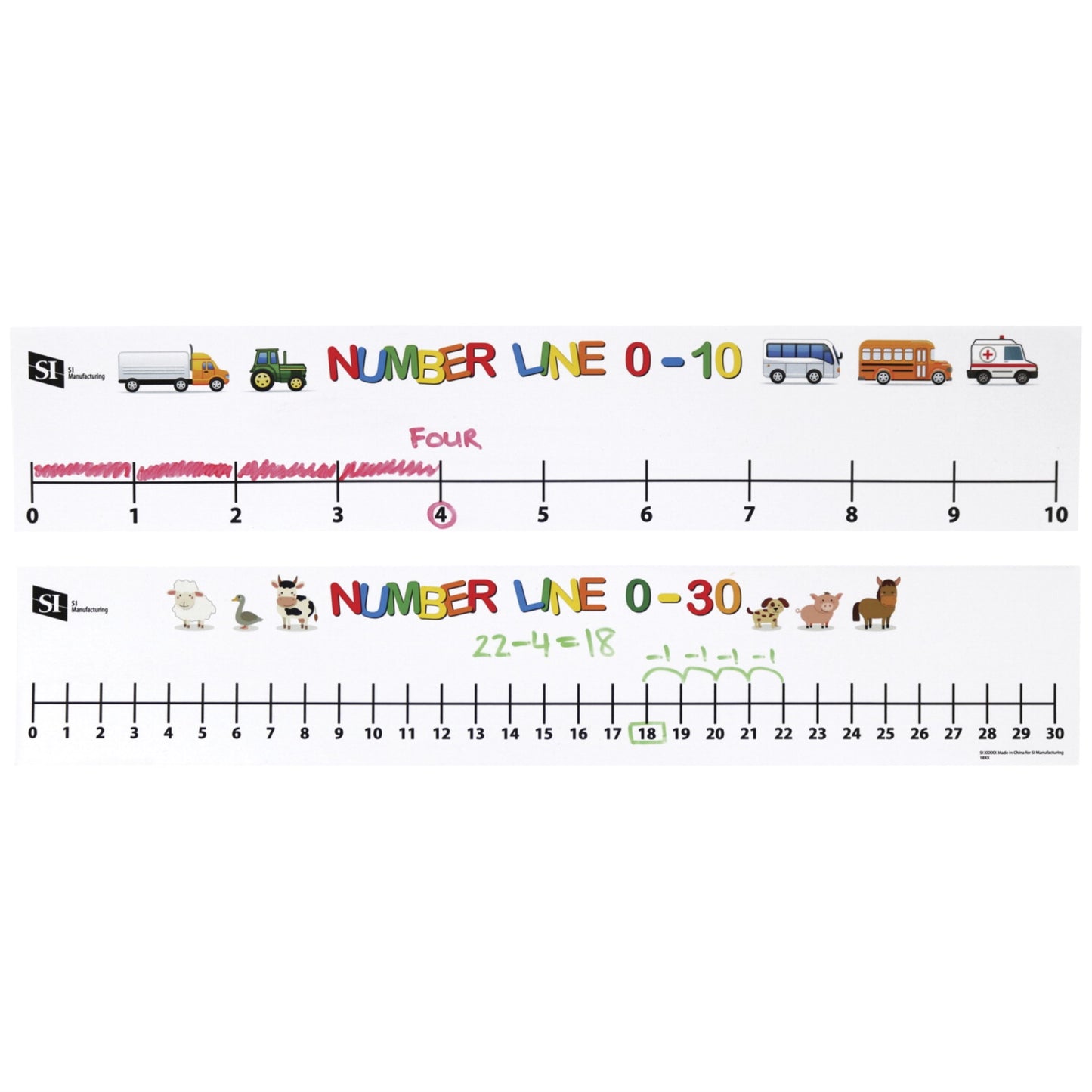 Si Manufacturing Number Line, 0 To 10 And 0 To 30, Set Of 15