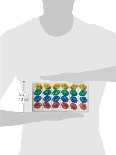 edxeducation Jumbo Place Value Dice Classroom Set - Set of 24