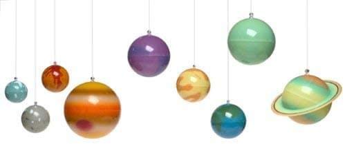 3D Solar System