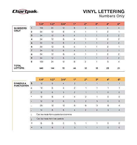 Chartpak Self-Adhesive Vinyl Capital Letters, 4 Inches High, White, 58 per Pack (01180)