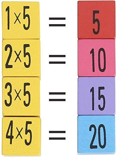 Umbworld Wooden Toys Hundred Board Montessori Math 10X10 Times Table Tray With Answers Multiplication Board Educational Game For Kids (Multiplication Board)