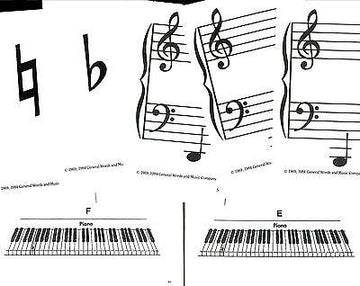 Flashcards: General Music By Jane Bastien