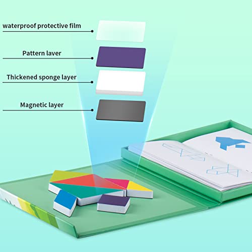 Travel Games Tangrams, Magnetic Travel Games for Road Trips Kids Board Game Educational Toys Kids Game for 3+