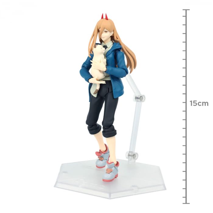 Max Factory Figma Power
