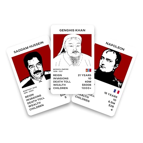 Gift Republic Dictator Top Trumps Card Game | Funny Gift | Multicolor | Model GR490025 | Cardstock