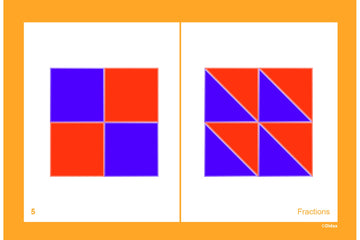 Didax Educational Resources Same But Different Cards, Grades 3-5, Multicolor