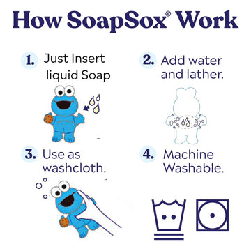 Soapsox-Cookie Monster-Baby Bath Scrub-Refillable Bubble Bath Sponge Toys For Babies-Machine Washable