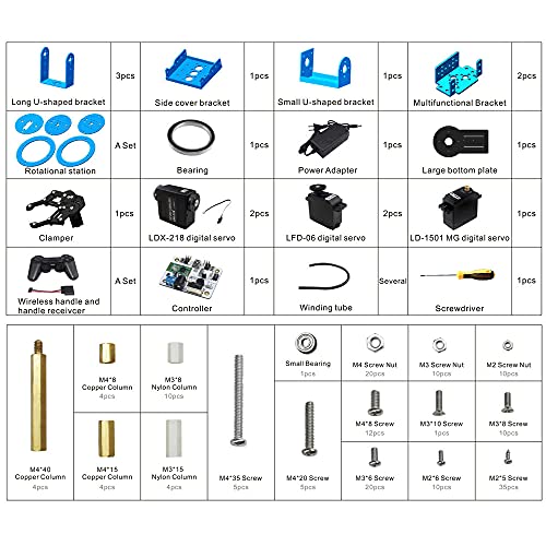 Robotic Arm Kit 6Dof Programming Robot Arm With 5 Servo, Handle, Mechanical Claw And More, Pc Software App Control With Tutorial