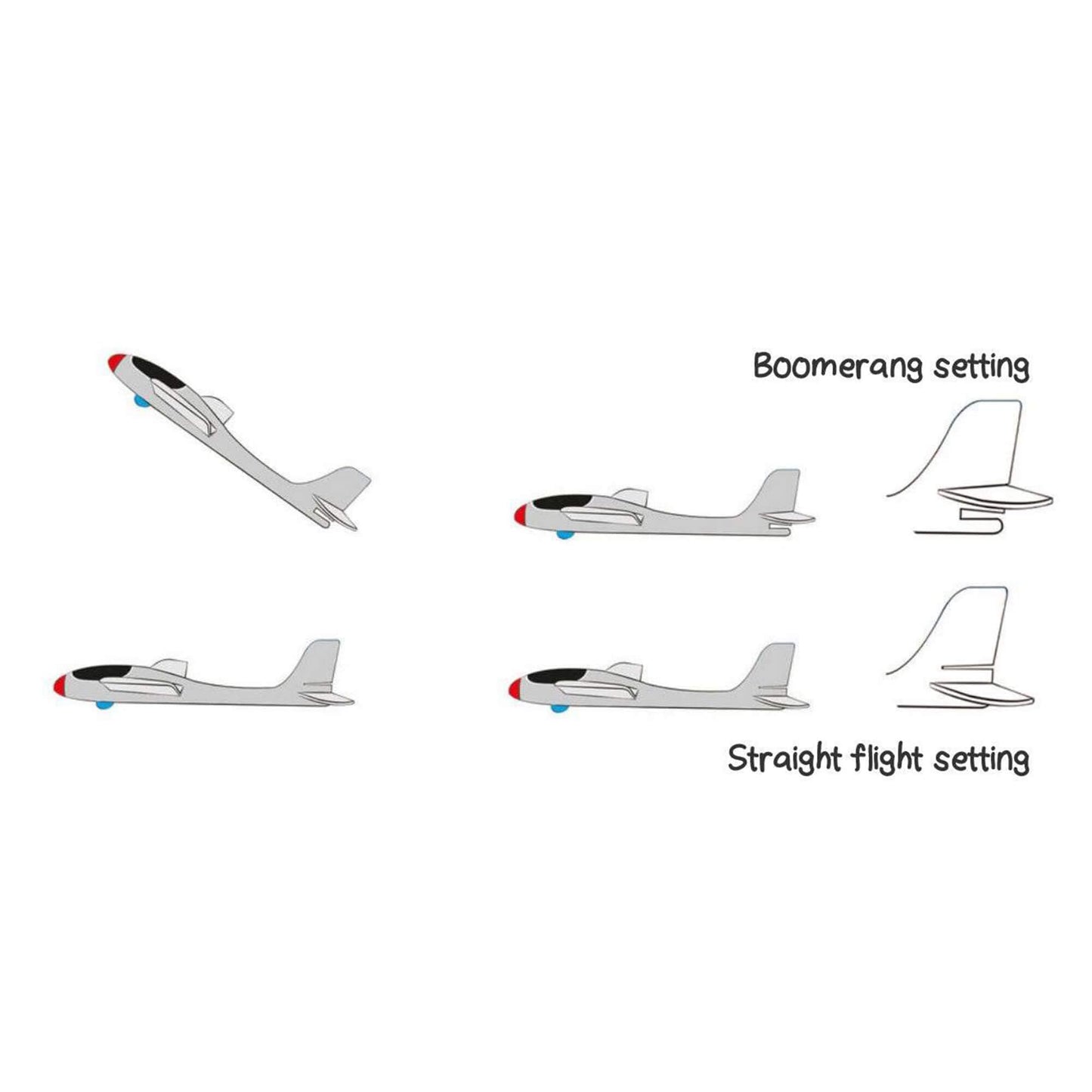 Haba Terra Kids Maxi Hand Glider With Boomerang Setting - Easy To Assemble 22' Sturdy Styrofoam Airplane With Decals