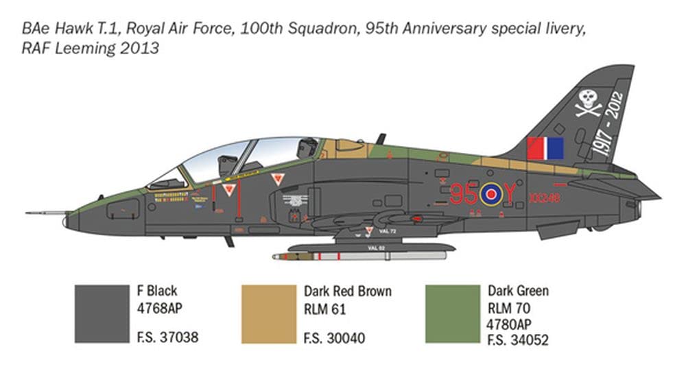 Italeri 2813 1:48 B.Ae. Hawk T. Mk.I, Construction, Stand Model Making, Crafts, Hobby, Gluing, Plastic Kit, Detailed Multi-Coloured, Multicoloured