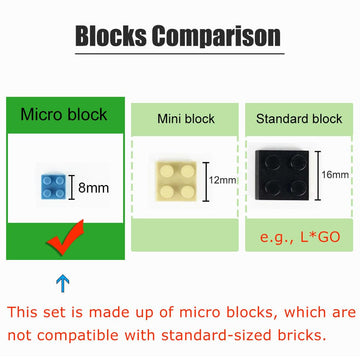 TzFioy Italy Rome Colosseum Micro Brick Building Set (5594 Pieces) - Landmark Model Educational Toy Gift for Kids and Adults