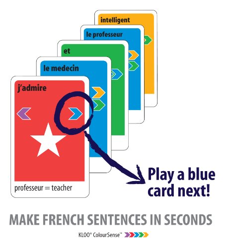 Kloo'S Learn To Speak French Language Card Games Pack 1 (Decks 1 & 2)