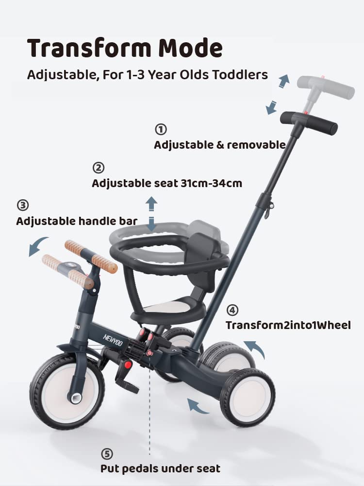 Newyoo 5 In 1 Tricycles For 1-3 Year Olds, Baby Balance Bike, Christmas And Birthday Gift For Boy And Girl, Toddler Bike With Pa