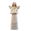 Cwi Gifts Blossom Bucket Angel Figurine You Never Outgrow Your Nana Guardian Angel Sentimental Gift 11730