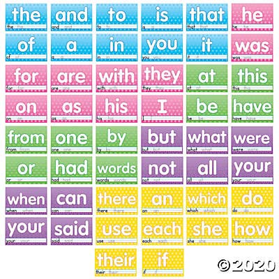 Sight Word Learning Mats - 25 Pieces - Educational And Learning Activities For Kids