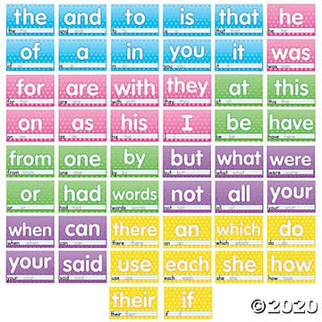 Sight Word Learning Mats - 25 Pieces - Educational And Learning Activities For Kids