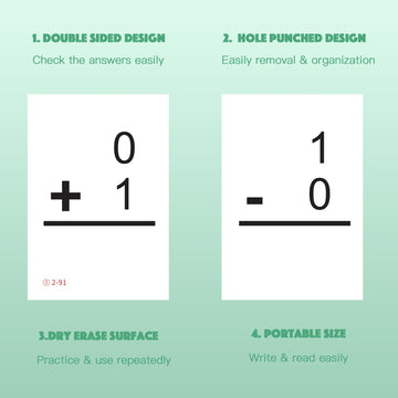 Alened Addition And Subtraction Math Flash Cards, Math Games For Preschool (Pre-K), Kindergarten,1St 2Nd 3Rd 4Th 5Th 6Th Grade,