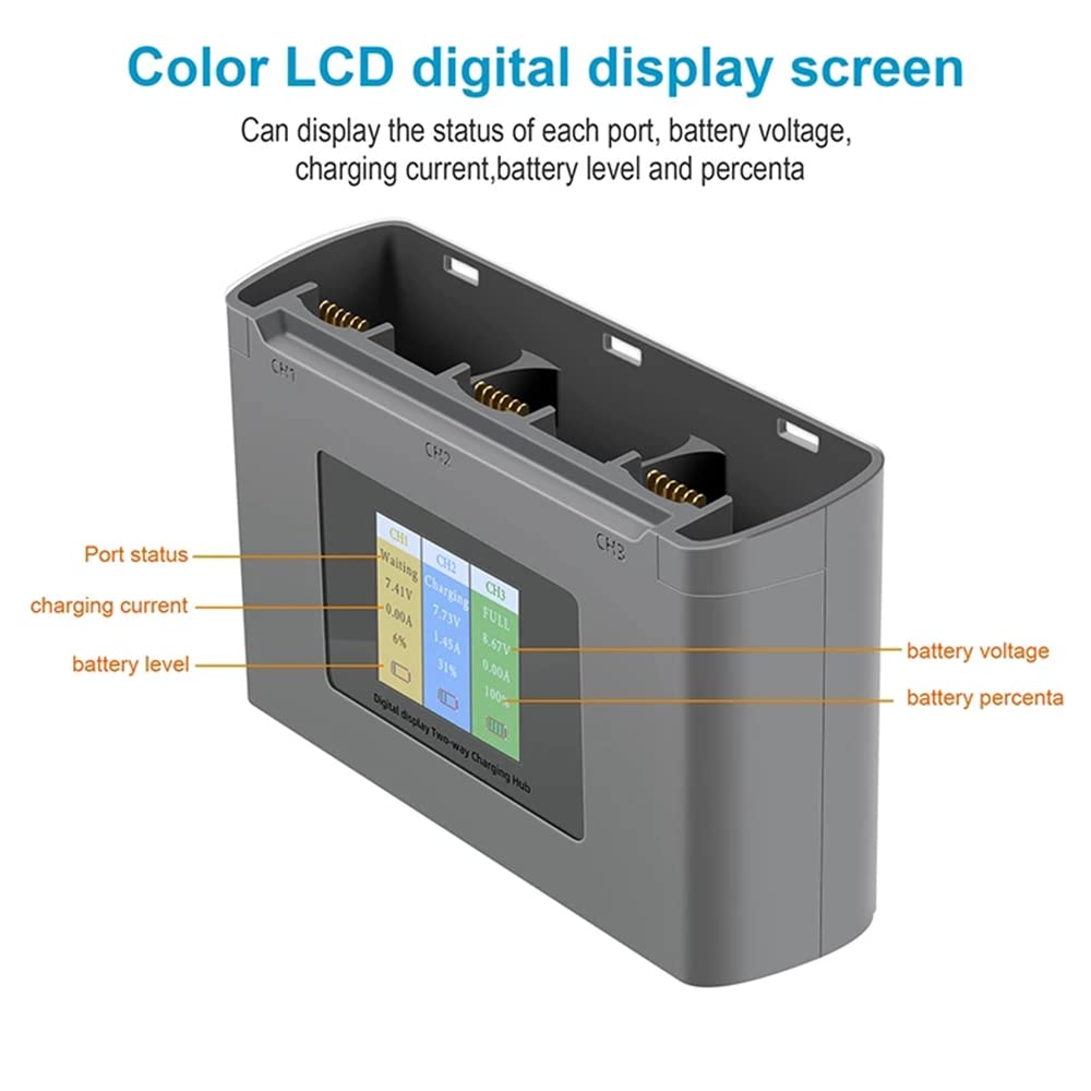 AIROKA Mini 4K/ Mini SE/Mini2 Two-Way Battery Charging Hub Drone Battery Charger Charge Three Batteries in Sequence,Compatible w
