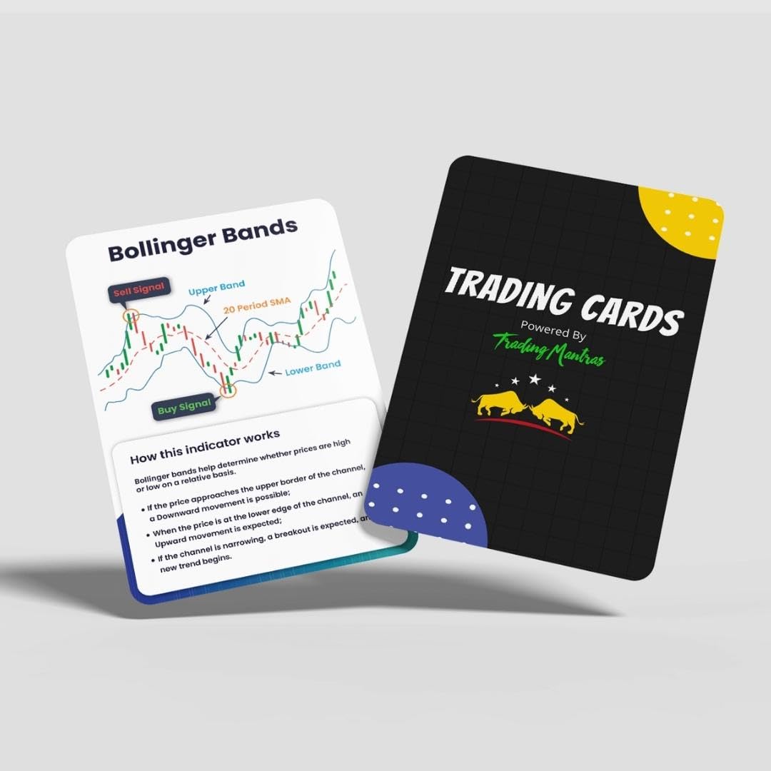The AutoStory 72 Trading Candlestick Flashcards - Multicolor Financial Literacy Tool for Stock Market Learning, Medium Size