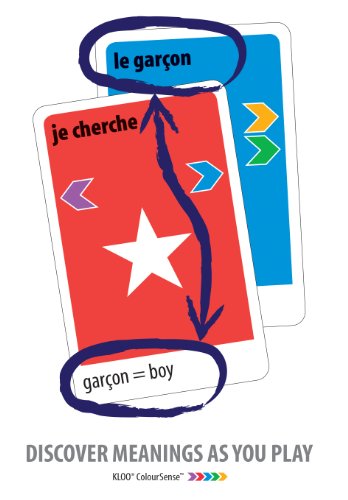 Kloo'S Learn To Speak French Language Card Games Pack 1 (Decks 1 & 2)