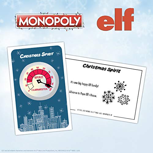 Monopoly Elf | Based On Christmas Comedy Film Elf | Collectible Monopoly Game Featuring Familiar Locations And Iconic Moments |