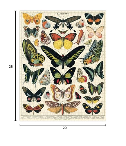 Cavallini Vintage Jigsaw Puzzle - 1000 Pieces, 55x70cm, Cardstock, Multi Color, Model PZL/BTR