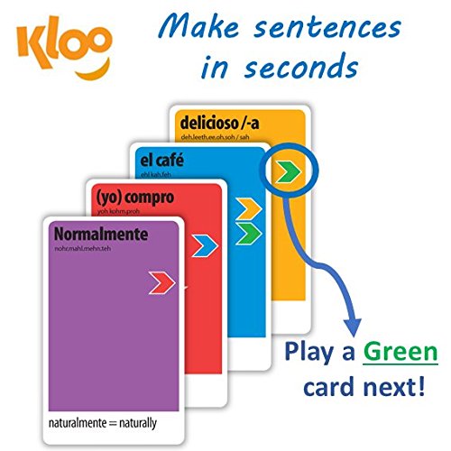 Kloo Learn Spanish Card Game | 'Food & Drink' Vocabulary | Fun For Family Kids Adults School | Speak 100'S Words In A Flash | Th