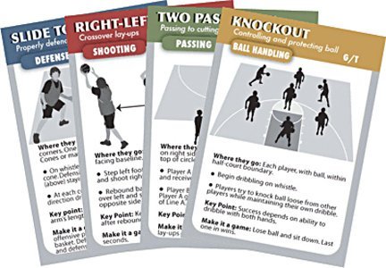 Coachdeck Basketball Drill Cards