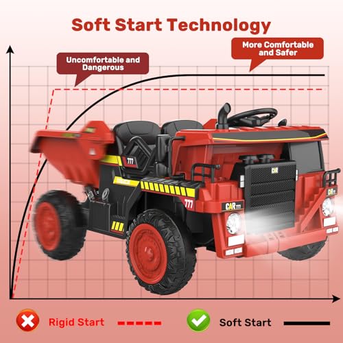 ANPABO Ride on Dump Truck, 12V Ride on Car with Remote Control, Electric Dump Bed and Extra Shovel, Ride on Construction Vehicle