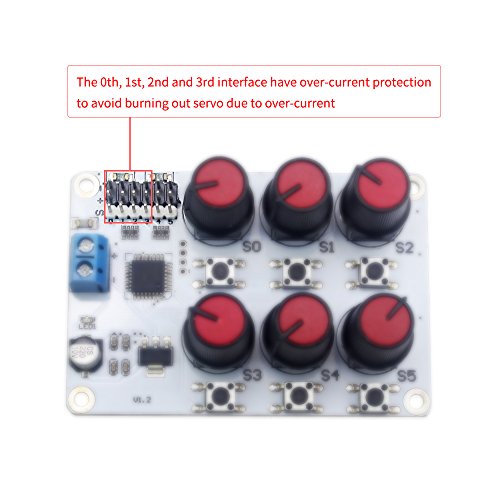 RC Digital Servo Tester 6 Channels Motor Servo Controller Centering Tool with Over-Current Protection & 2 Control Modes for RC C