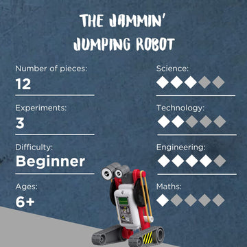 Thames & Kosmos ReBotz: Pogo - The Jammin Jumping Robot | Build a Wacky Motorized Robot! | Collect All 4 | Combine to Make New R