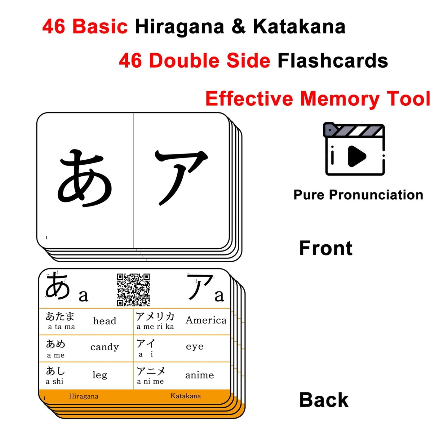 Japanese Hiragana And Katakana Syllabary Alphabet Flash Cards