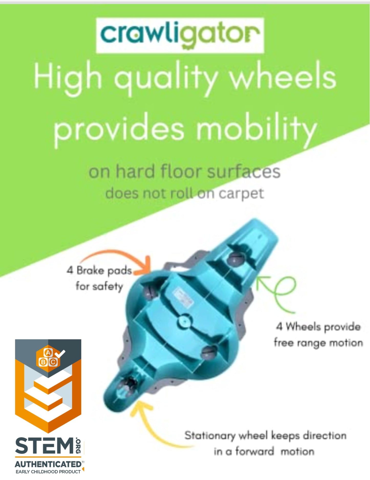 Crawligator Tummy Time Toy I Provides Mobility For Infants 4-12 Months I Early Childhood Dev (Mint)