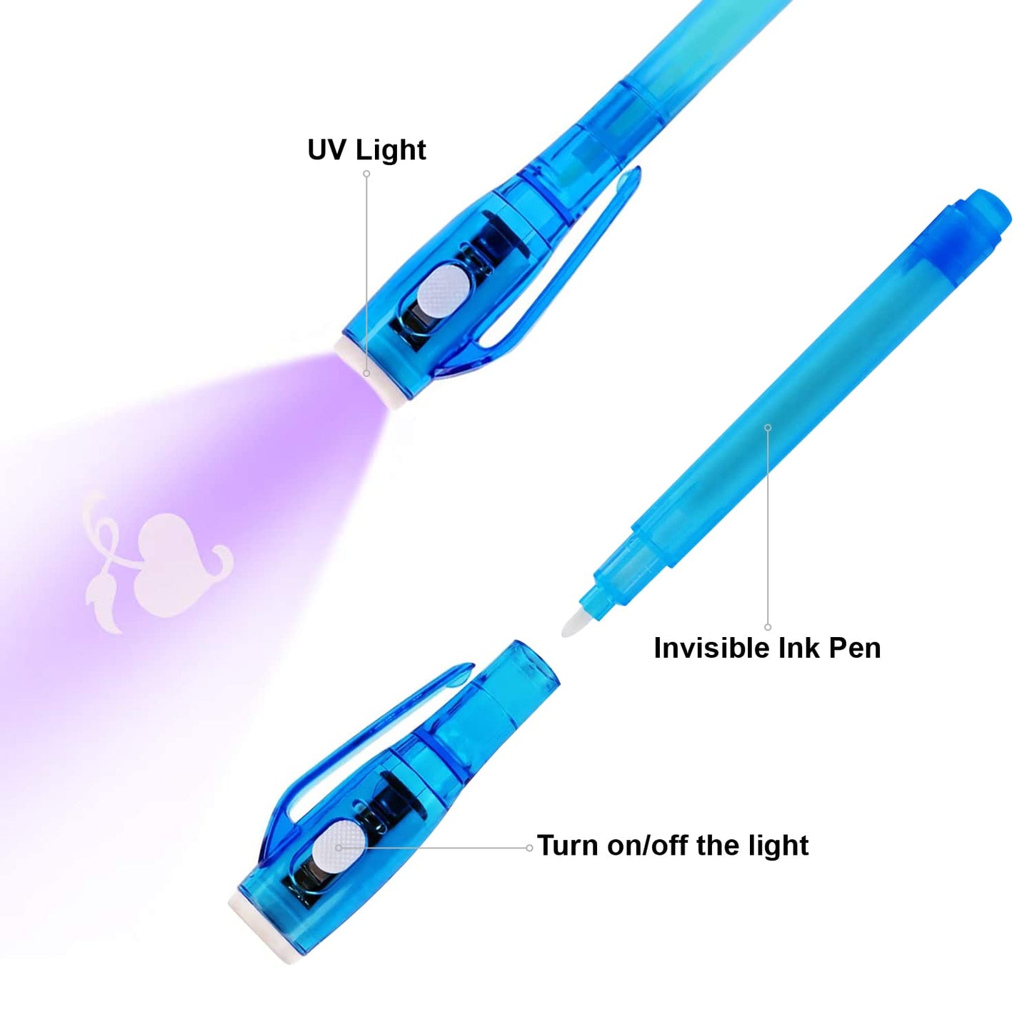 12 Invisible Ink Pen With Uv Light And 12 Top Secret Notebook Set.Party Favors For Kids 8-12,Escape Room Party Favors,Birthday Christmas Gift For Kids,Goodie Bag Stuffers For Kids 8-12,Spy Party Favor