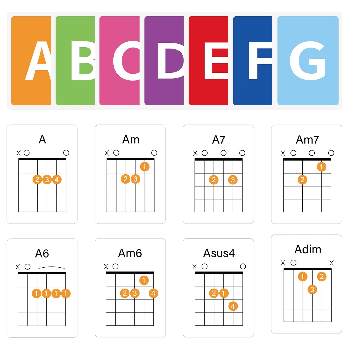 Guitar Chord Flashcards And Guitar Chord Chart