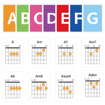 Guitar Chord Flashcards And Guitar Chord Chart