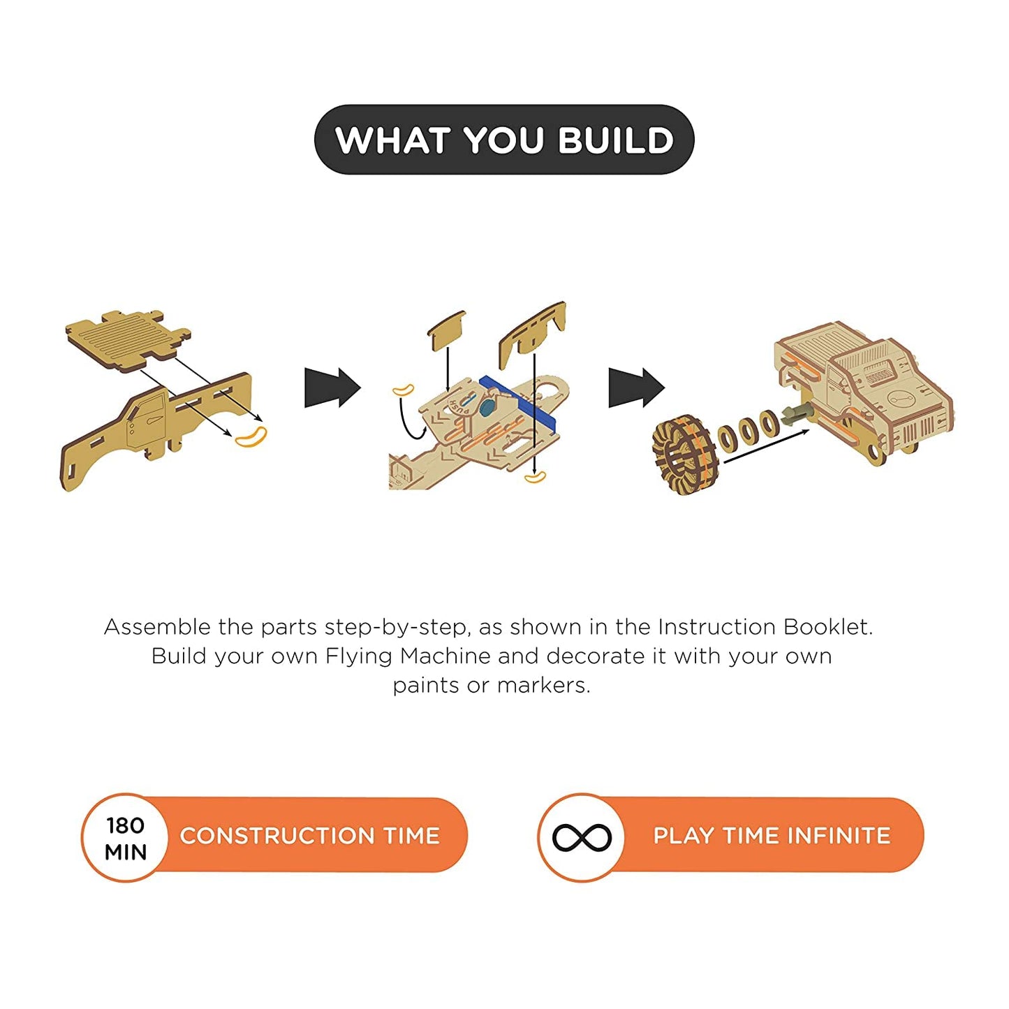 Smartivity Torque Busters 3D Wooden Car Engineering Stem Toy Building Set For Kids Ages 6 And Up, Includes Rubber Bands, Enginee