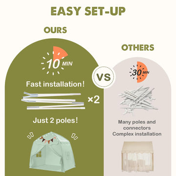 Extra Large Toddler Bed Tent & Kids Play Tent Bed Tent With Flags & Star Lights, Portable & Foldable Teepee, Bed Canopy For Boys