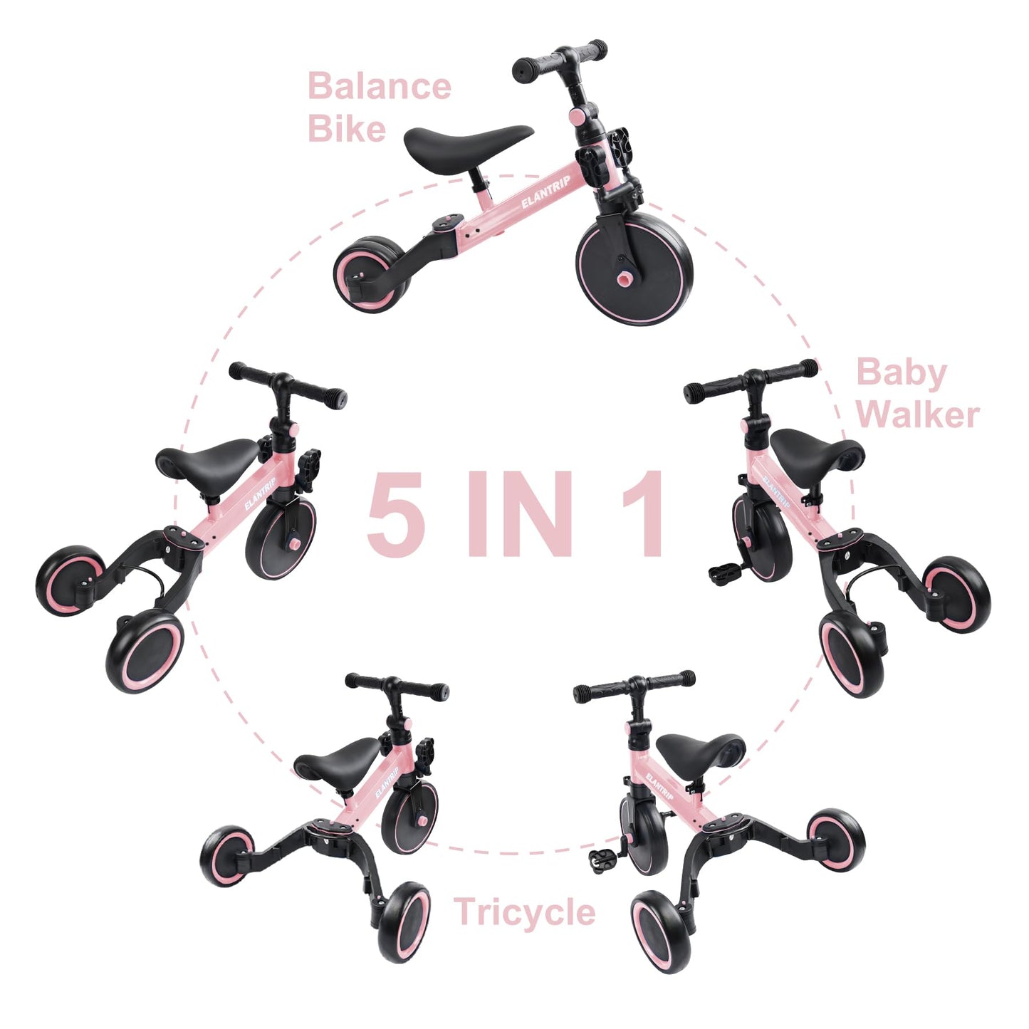 Elantrip 5 in 1 Balance Bike for 1 to 3 Years Old Kids,Toddler Tricycle Kids Trikes Tricycle, Best Toys for Boy & Girl, Balance