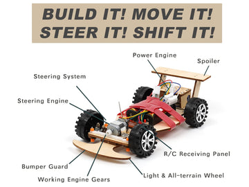 Pica Toys Wooden 2.4Ghz Wireless Remote Control Racing Car Kit F1 - Science Project For For Kids,Students,Education,School Model Car Kit To Build Experiment (3 Pack Of Red)