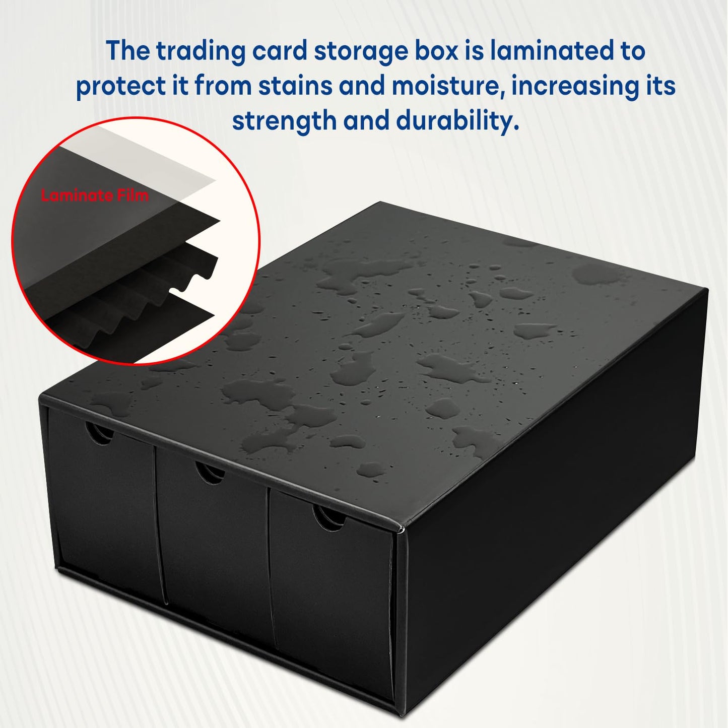 Fageverld Trading Cardboard Card Storage Box - With 12 600-Count & 50 Card Dividers, Collectors Card Organizer Box For Mtg Baseb