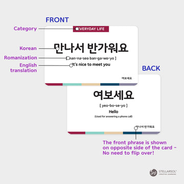 Stellarsol Pocket-Sized Korean Dialogue Flashcards - 128 Basic Phrases for Beginners, Multi Color