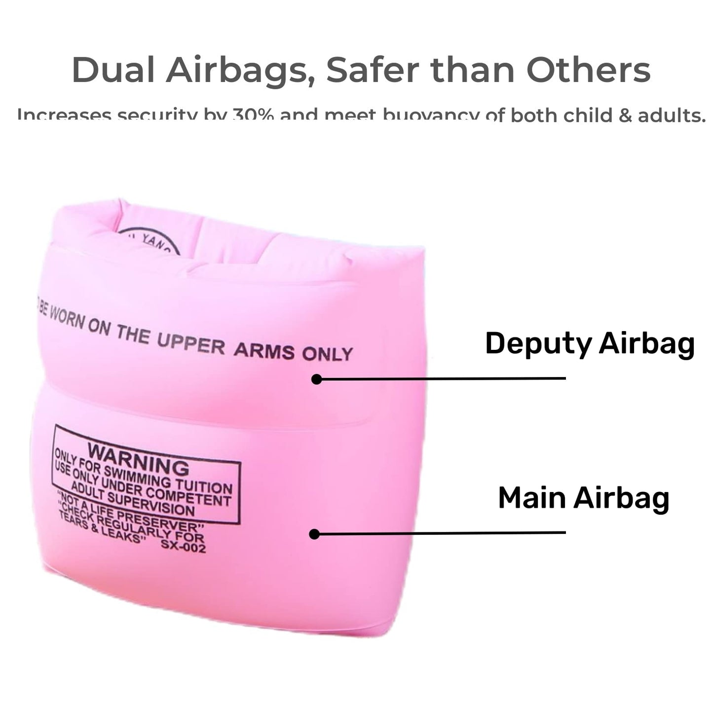 Arm Floaties For Kids And Adults (4 Pack) - Pool Floats Arm Bands Inflatable Swim Rings Pvc Arm Floater For Toddlers Kids 3-5-6-