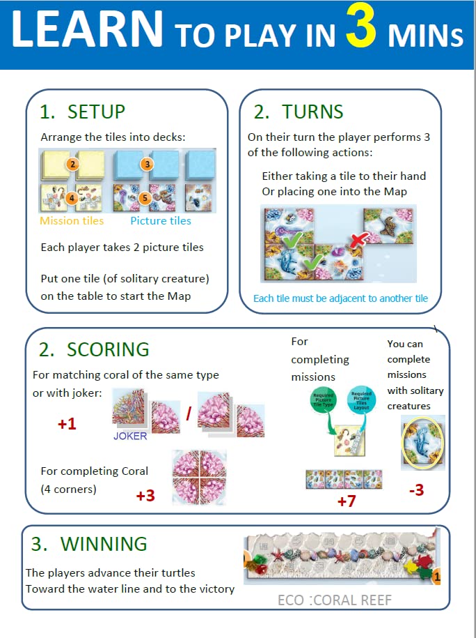 Eco Coral Reef | Strategic Tile-Laying Board Game | Colorful Tile Placement Tabletop Game | 2-4 Players | Playtime 30-60 Min | B