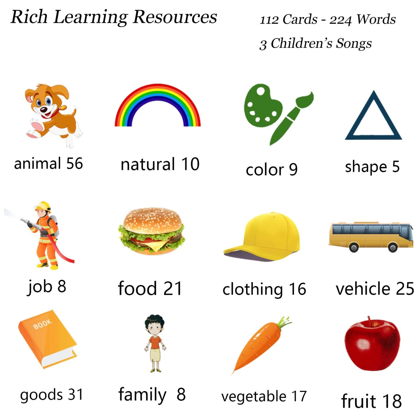 Startcan Toddler Learning Toys For 2 3 4 5 Year Old Girls, Autism Sensory Toys For Autistic Children, Speech Therapy Toys, 112 Cards - 224 Sight Words Talking Flash Cards