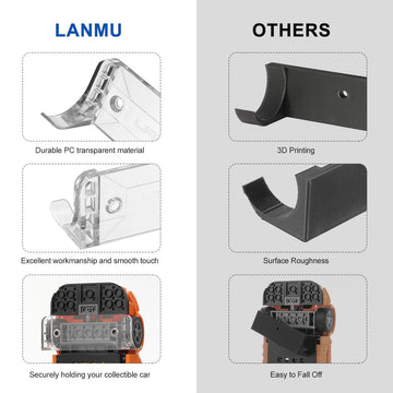 Lanmu 12 Pcs Collectible Car Wall Mount Compatible With Lego Speed Champion Series Car Standard Size And Solus Gt, Clear Wall Display Vertical For Wheels Wide 2.75'' - 3.15'' (7-8Cm)