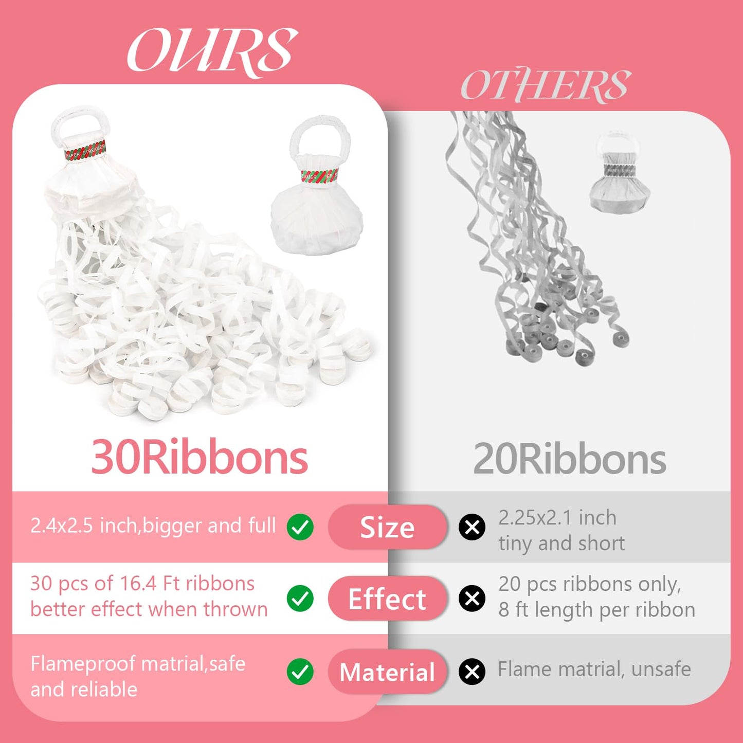 BATTIFE 40Pack Streamers Poppers, White Hand Throw Confetti Poppers, No Mess Paper Crackers for Wedding Birthday Party Celebrati