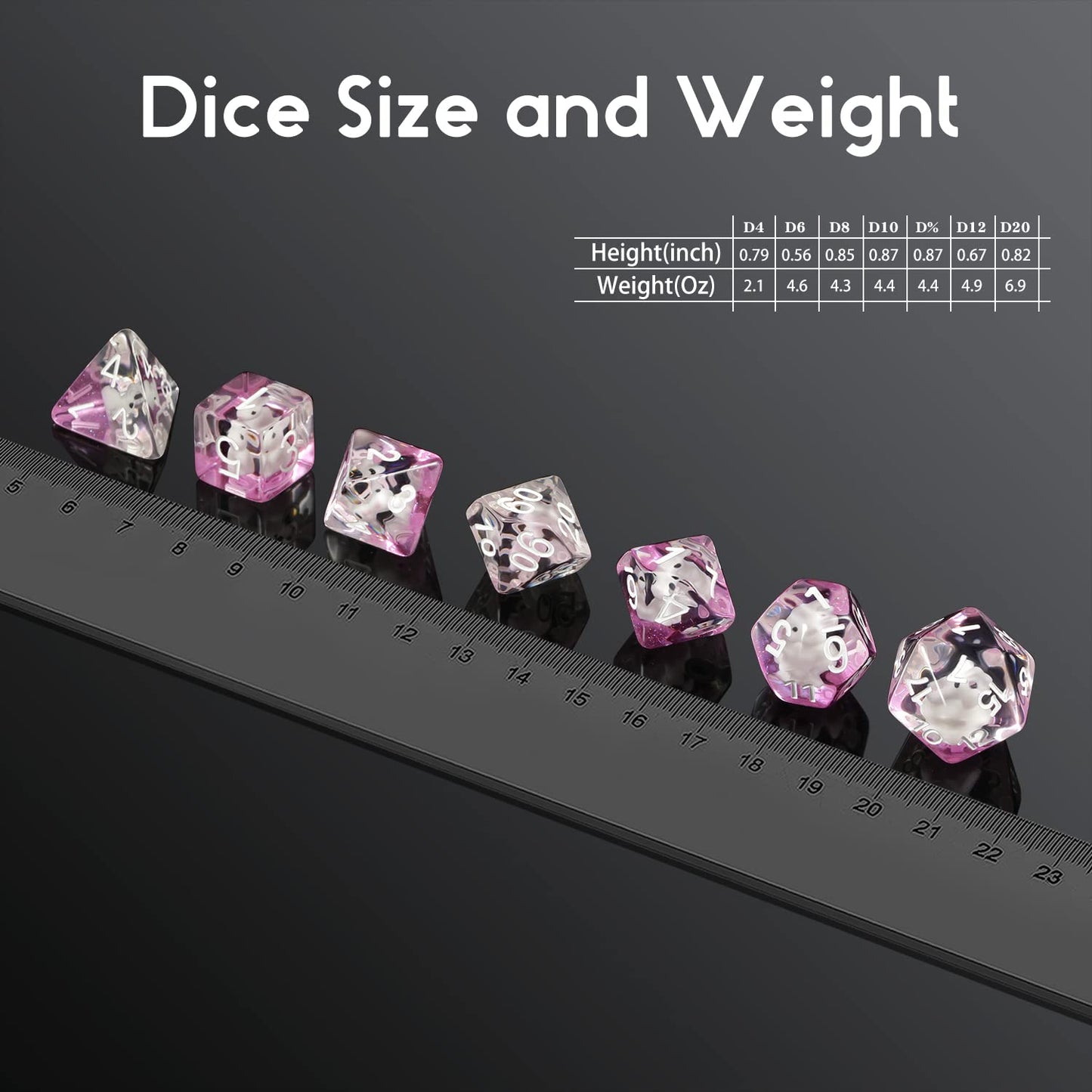 Rabbit dice set DND, DNDND 7PCS Resin Polyhedral dice set with Velvet Pouch for D&D Dungeons and Dragons Role Playing Games and