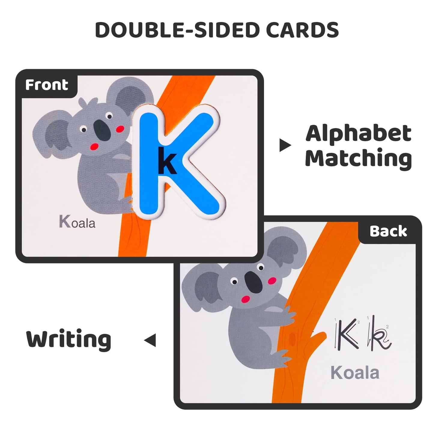 Likee Alphabet Number Flash Cards Wooden Letter Puzzle Abc Sight Words Match Games Counting Board Preschool Educational Montessori Toys For Toddlers Boys Girls 3+ Years (36 Cards& 37 Block)