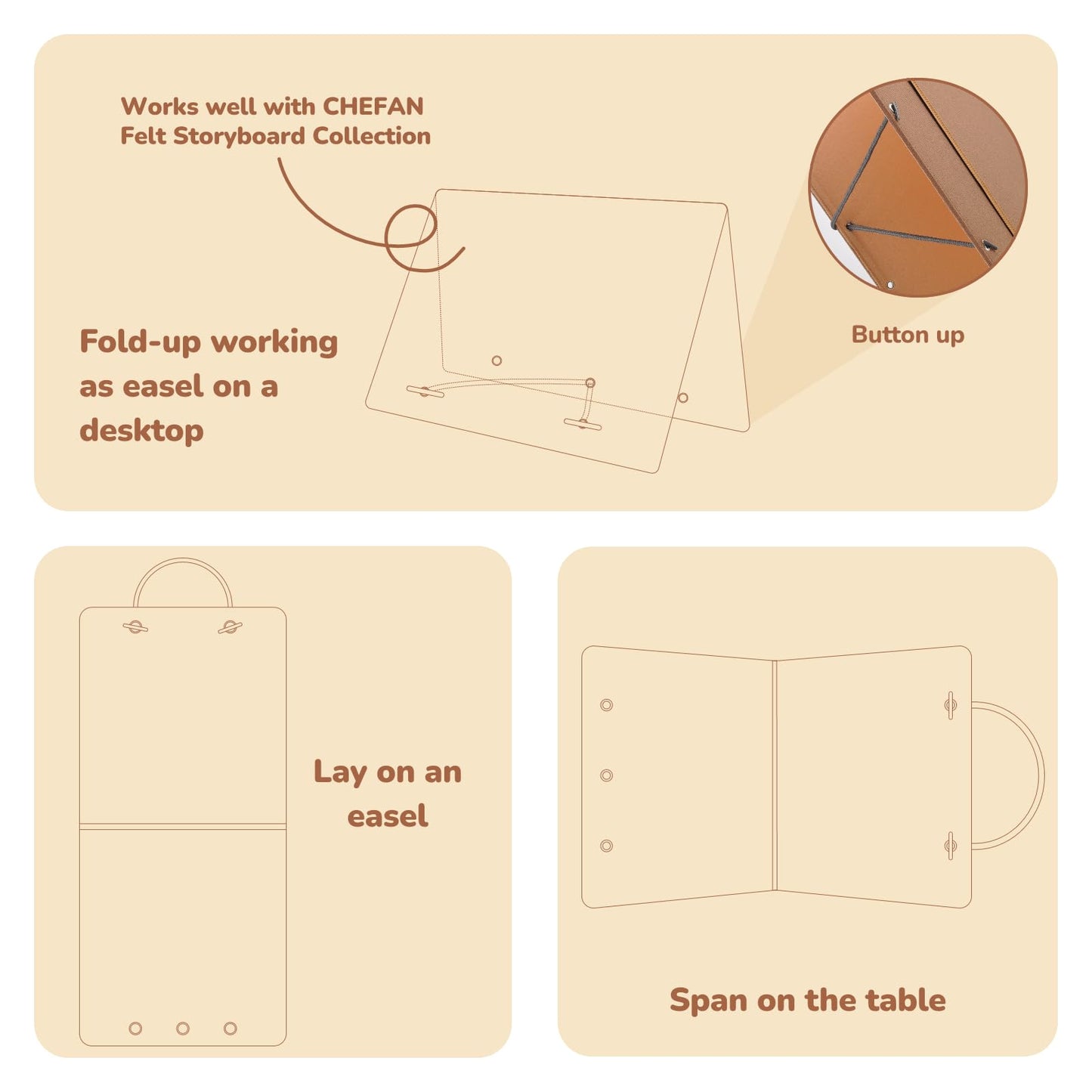CHEFAN Felt Flannel Board 22 * 13 in,Foldable Freestanding Felt Story Learning Board for Toddlers,Double-Sided Use for Preschool
